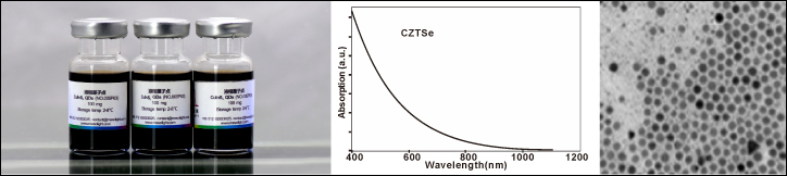 CIS(Se), CIGS(Se), CZTS(Se)量子点