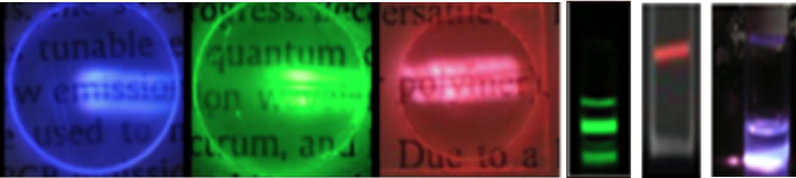 Upconversion luminescent nanoparticles