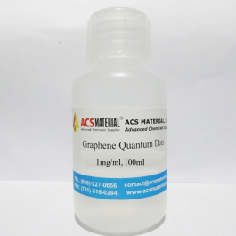 Imidazole-Modified Graphene Quantum Dots Powder