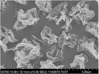 Graphene Oxide (S Method)