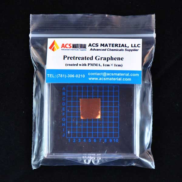 Graphene - Pretreated Graphene-PMMA Coated