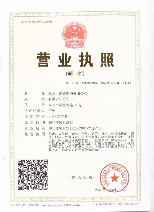 Taizhou Sunano Business License